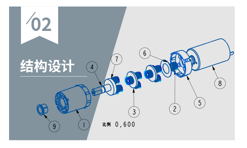微型行星齿轮减速机5