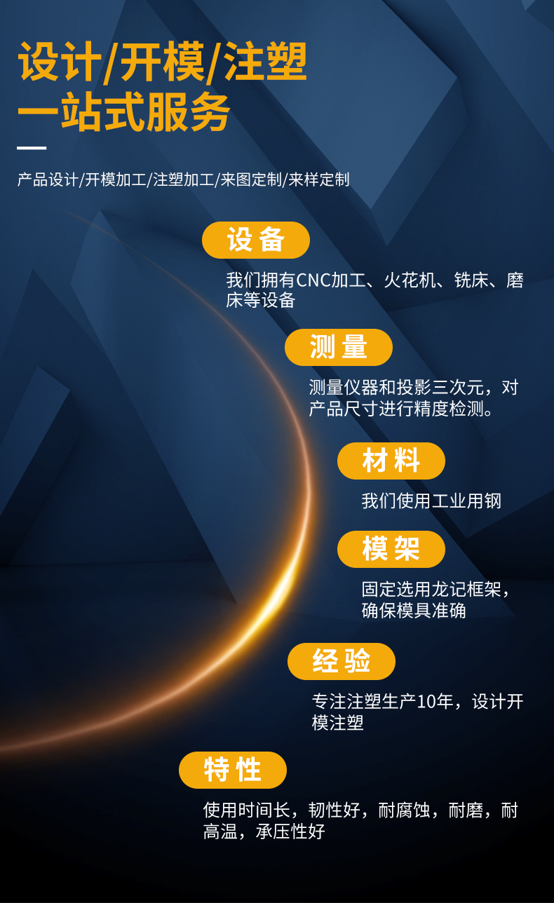 精密伺服行星减速机开发定制4 