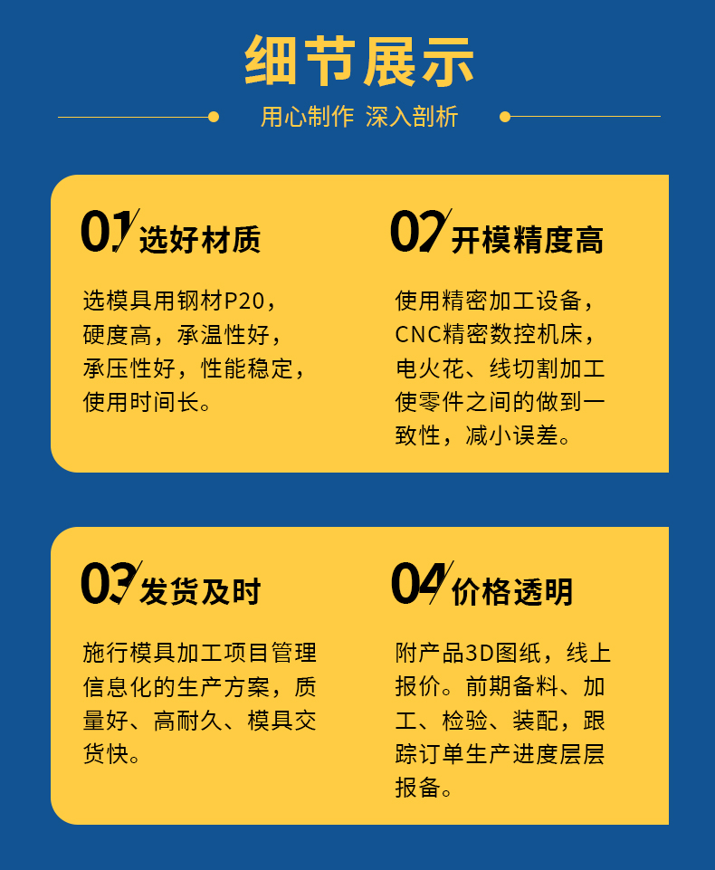 精密伺服行星减速机开发定制6 
