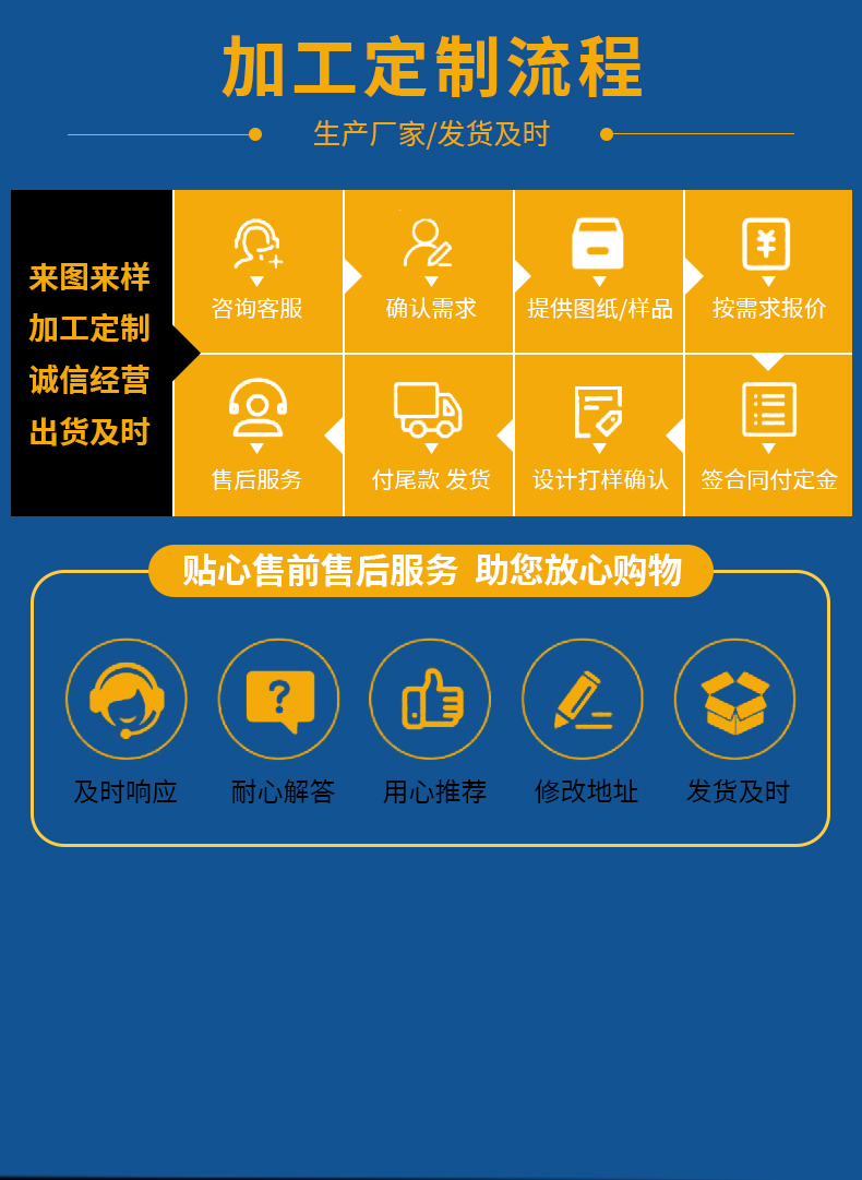 精密伺服行星减速机开发定制7 